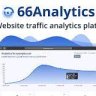 66Analytics  - Easy, friendly & privacy-focused web analytics - nulled