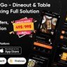 EasyGo  - Dineout & Table Booking | Restaurant Offers, Deals, Promotion | Dineout Clone Full Sol